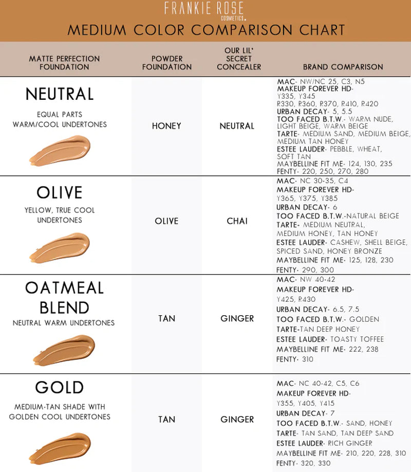 Matte Perfection Foundation